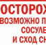 Осторожно! Возможен сход снега с крыш! - Плесецкий муниципальный район
