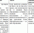 ГКУ АО «Архангельский областной центр социальной защиты населения» информирует - Плесецкий муниципальный район