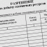 Подать заявление на выдачу разрешения на добычу охотничьих ресурсов можно в офисах «Мои документы» - Сетевое издание Плесецкие новости