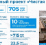По проекту «Чистая вода» в Архангельской области за год обеспечили качественной питьевой водой 10 тысяч человек - Сетевое издание Плесецкие новости