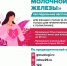 Здоровье молочной железы - Плесецкая ЦРБ