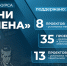 В Поморье дополнительно направят 20 млн рублей на ремонт мемориалов героям Великой Отечественной войны - Сетевое издание Плесецкие новости