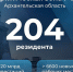 В Поморье в 2024 году зарегистрированы четыре новых резидента Арктической зоны РФ - Сетевое издание Плесецкие новости