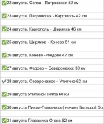 СОЛО-ЭКСПЕДИЦИЯ ДЕНИСА ЧЕРНЕНКО БЕГОМ ОТ МОСКВЫ ДО ОНЕГИ И СПЕЦИАЛЬНЫЙ ПОЧТОВЫЙ ВЫПУСК «СКОРОХОДНОЙ ПОЧТЫ»
