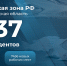 Новые резиденты АЗРФ инвестируют в экономику Архангельской области более 2 млрд рублей - Сетевое издание Плесецкие новости