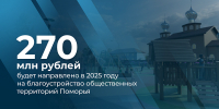 В Поморье на благоустройство территорий в 2025 году направят порядка 270 млн рублей - Сетевое издание Плесецкие новости