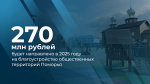 В Поморье на благоустройство территорий в 2025 году направят порядка 270 млн рублей