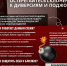 О способах склонения и ответственности за совершение диверсий - Плесецкий торгово-промышленный техникум