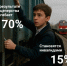 90% пострадавших от зацепинга — несовершеннолетние - Плесецкий торгово-промышленный техникум
